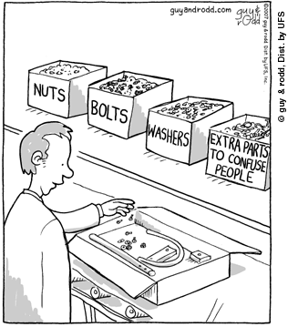 brevity